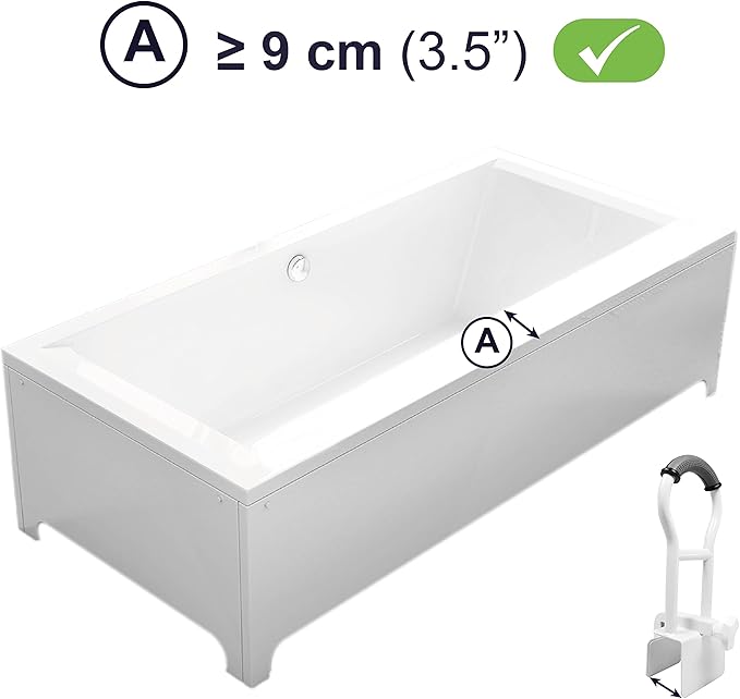 Padded Bathtub Safety Rails